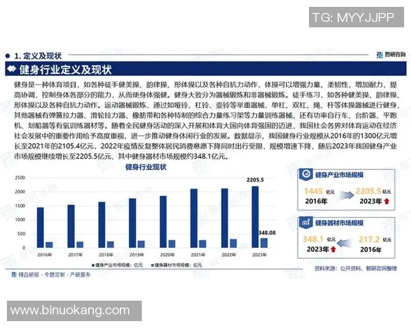 中国体育产品的创新发展与市场前景分析及其对全民健身的推动作用